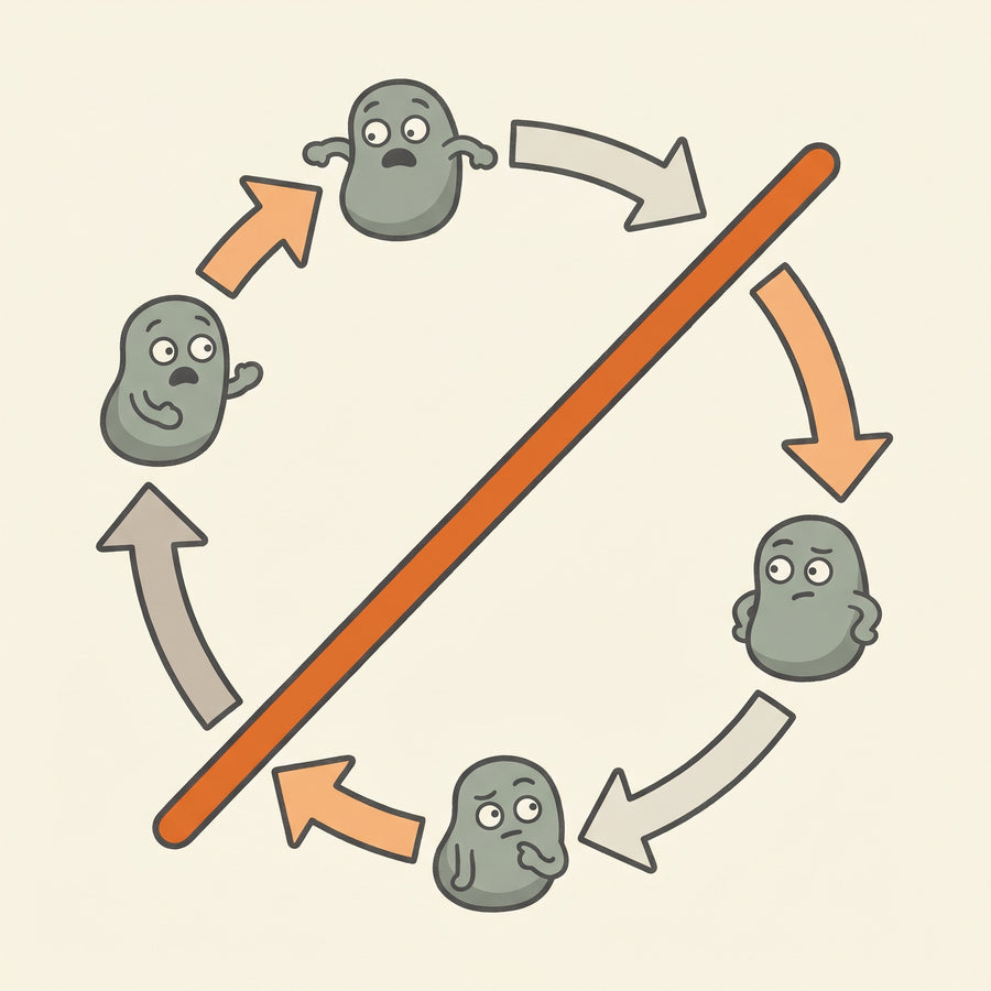 Illustration of the odor-causing bacteria cycle being broken